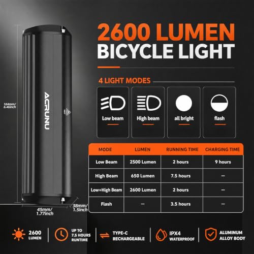 Image of 2600 Lumens Bike Lights,USB Rechargeable Bicycle Lights,Super Bright 5 LED Bike Lights for Night Riding,Waterproof Bike Headlight with Power Bank Function,4 Light Modes