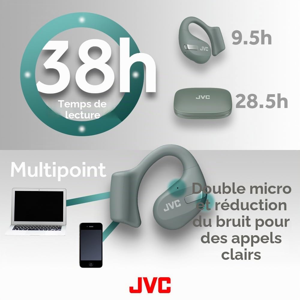 JVC Nearphones HA-NP50T-G True Wireless, Design Oreilles Libres, Ecoutez de la Musique sans Vous Couper du Monde, Légers, ANC pour Les appels, IPX4, 38 h d'autonomie, BT 5.3, Vert Sauge