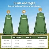 WolfWise B0749H551N lato 2