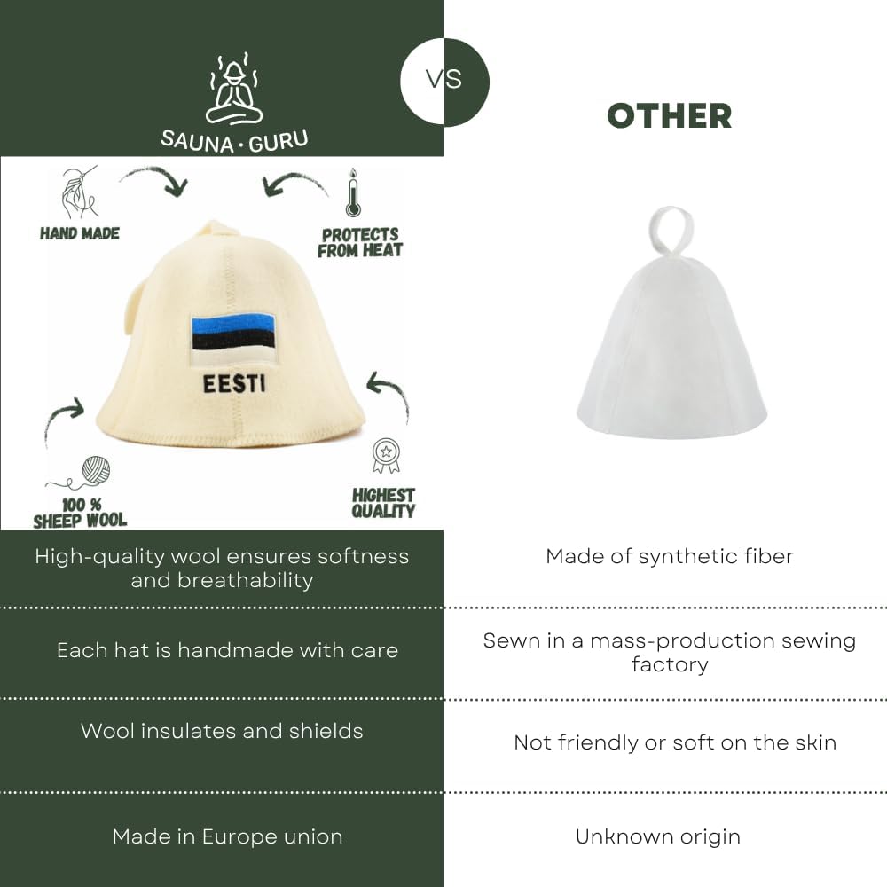 Natural Sauna Hat 'Estonia' White - 100% Organic Wool Felt Sauna Hat for Men and Women for Russian Banya - Protects Head from Heat - eBook Guide Included – Embroidered