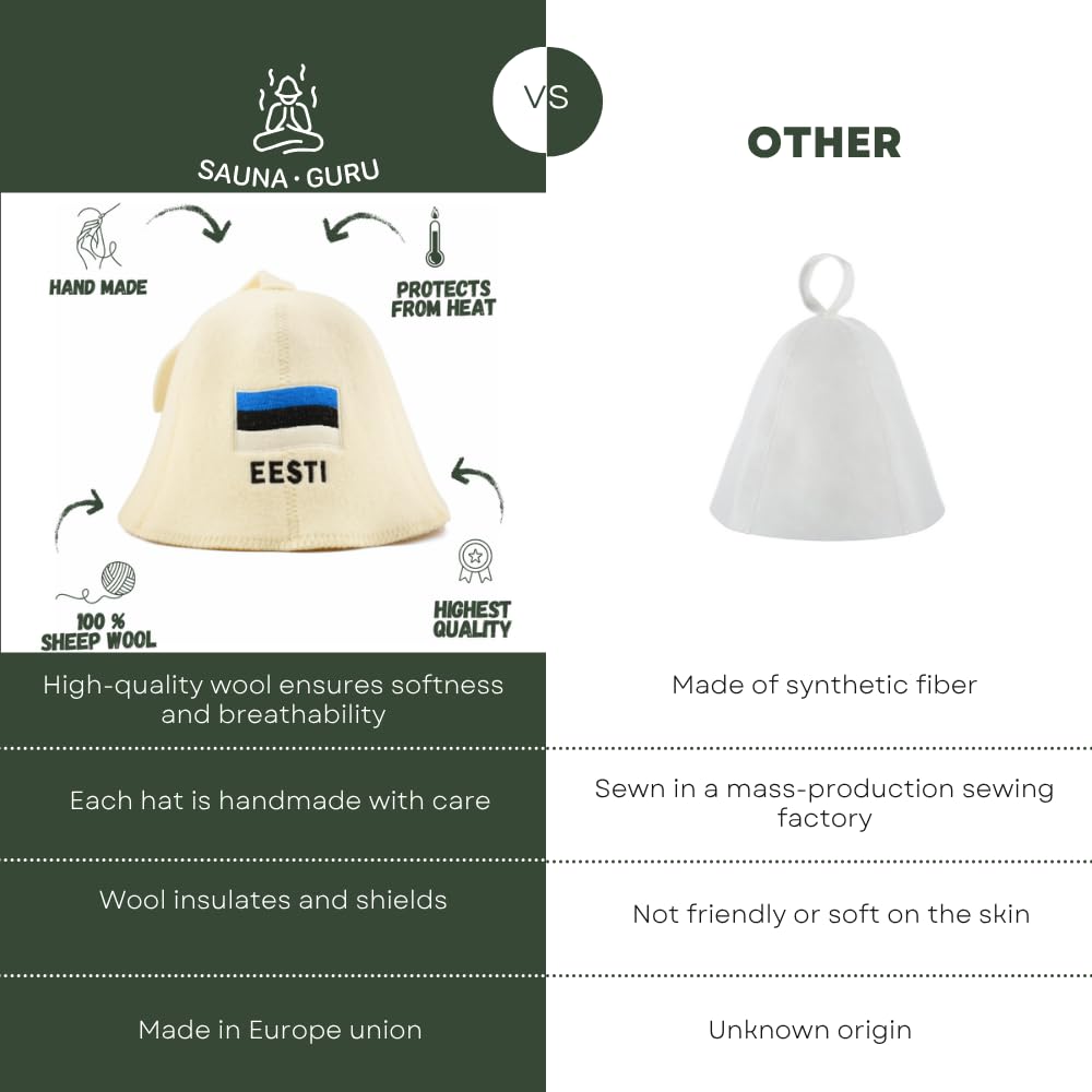 Naturalna czapka do sauny "Estonia", biała, 100% wełna organiczna, filcowa czapka do sauny dla mężczyzn i kobiet, do rosyjskiej banii, chroni głowę przed wysoką temperaturą, w zestawie