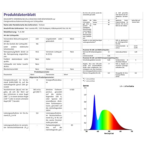 Vicloon LED E27 Light Bulbs, 5 Pcs 3W G45 E27 LED Golf Ball Light Bulb, 25W Incandescent Bulb Equivalent, Cold White 6500K, 280LM, No Dimmable - Image 7