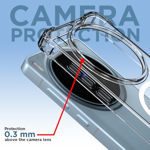 Image of Pikkme Back Cover for Vivo X300 Pro 5G Mag-Safe Shockproof PC + TPU Protective Case Magnetic Support Bumper Case (Transparent Mag-Safe)