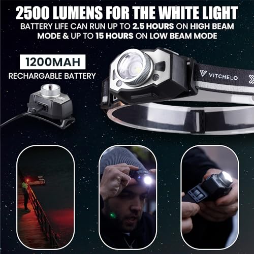 Vitchelo-Head-Lamp-LED-Rechargeable-Super-Bright-2500-Lumens-IPX4-Waterproof-5-Modes-Zoomable-Headlamp-Flashlight-for-Adults-Kids-with-Motion-Sensor-for-Outdoor-Camping-Running-Cycling-Pack-of-1