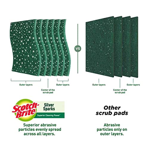 Image of Scotch Bright Silver Spark Scrub Pad - 7cmX7.5cm (Pack of 2)