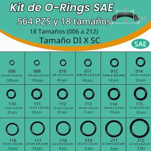Empaque de nitrilo 9 Imagen adicional