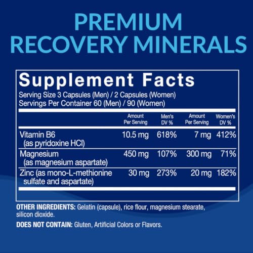 BodyTech ZMA Tech Supplement