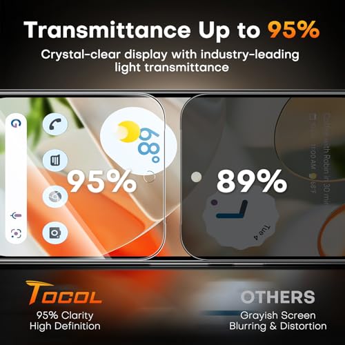 Image of TOCOL for Pixel 9 Privacy Screen Protector 6.3 9H Hardness Military Grade Shatterproof HD Tempered Glass Easy Installation 2 Pack
