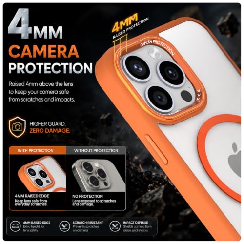 Image of Pikkme Back Cover for iPhone 14 Pro Max | Shockproof | Mag-Safe Compatible | Hard Transparent Back | Premium Raised Camera Protection | Bumper Case (Orange Mag-Safe)