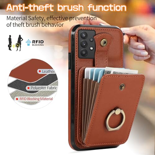 Coque portefeuille Samsung A32 5G pour éviter rayures et vol RFID - 4