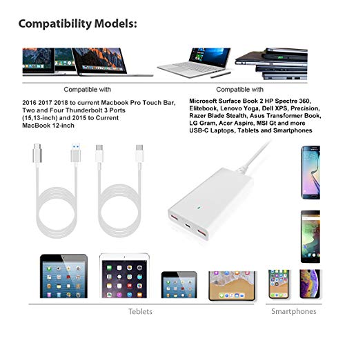 Batpower 98Wh High Power Delivery Laptop Usb C Power Bank Compatible With Macbook Pro Air Usb-C Laptop Portable Charger External Battery & Slim 120W Pd Usb-C Adapter, Usb Fast Charge Tablet Smartphone #TOP2