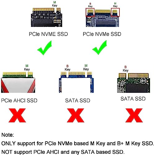 Multibao M-Key M.2 NVME SSD to PCI Express X1 (X2 X4) Adapter Converter Card - Image 2