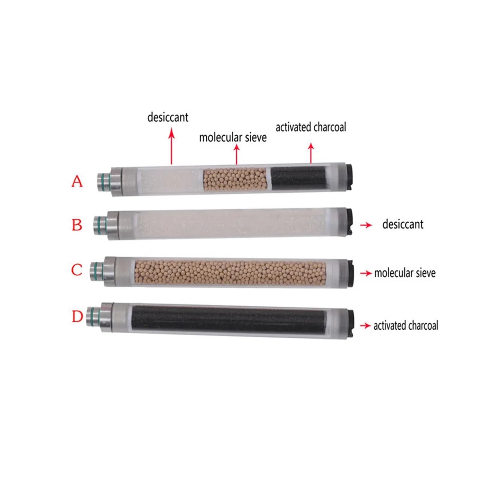 4500Psi 300Bar 30Mpa PCP kompresor powietrza separator oleju i wody rura filtrująca wysokociśnieniowy element zanurzalny (sito molekularne)