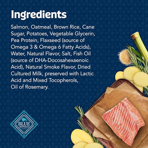 Blue Buffalo Bits Natural Dog Treats, Salmon, 4oz (Pack of 1) image 7