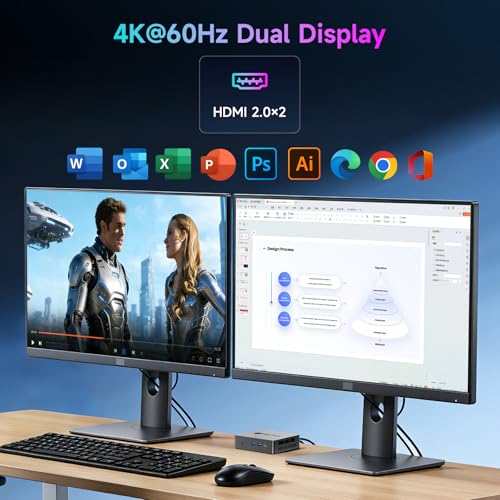 Image of Bmax Mini PC Computer, Intel N4500 Processor(Turbo 2.8GHz) 8GB RAM 256GB M.2 SSD Mini Desktop Computer with VESA Mount for Office Home Business HTPC Proxmox, Dual 4K Display, WiFi 5, Win11 Pro B3 Pro