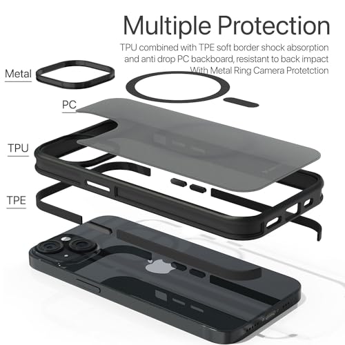 Image of Vaku Luxos Back Cover Case for iPhone 15 Shockproof Scratch Resistant Slim Thin Military-Grade Protection Support Mag-Safe Wireless Magnetic Charging - Black