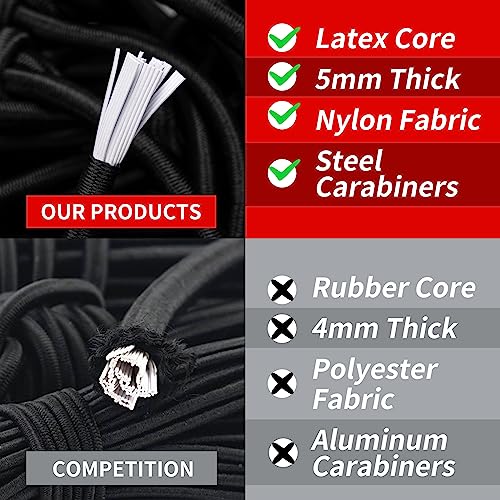 Brandon-Super CW46 Heavy Duty Cargo Net For Pickup Truck Bed thumb #3