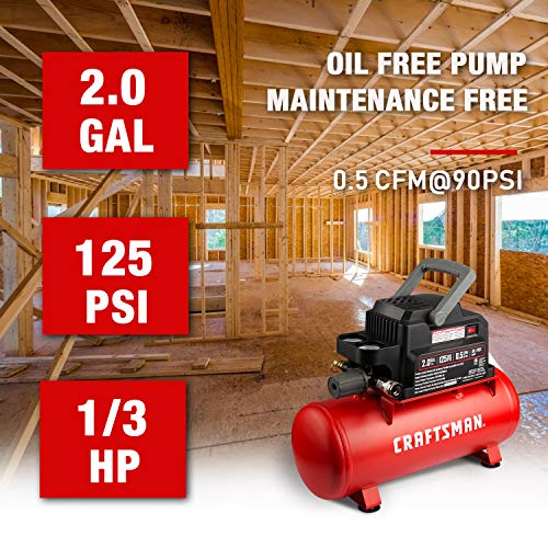 Craftsman Air Tools, 2 Gallon Portable Air Compressor 1/3 HP Oil-Free Max 125 PSI Pressure, Hot Dog, Model: CMXECXA0200243 - Image 6