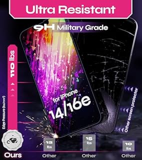 Defenslim Screen Protector for iPhone 14 / 16e (2Pack), Easy Auto-Align Install Kit, 6.1" Tempered Glass, 9H Hardness, Ultra HD Clear, Case Friendly, EasyShield