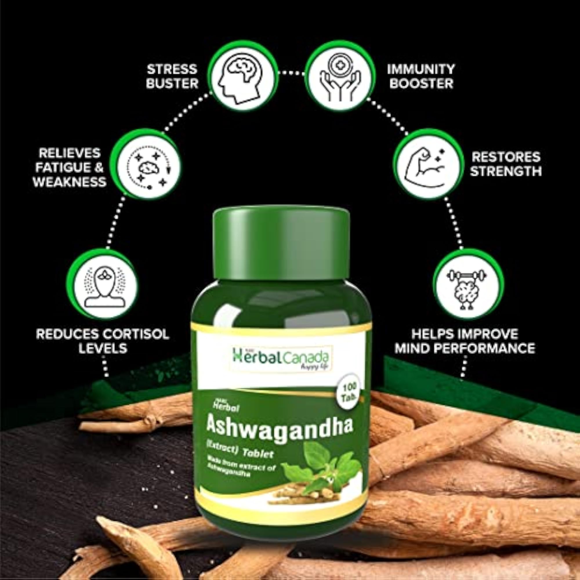 Ashwagandha & Sudh Shilajit Healthy Combo Pack, 200 Tablets