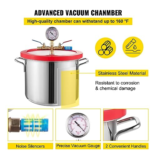 Kit de Bombeo de Vacío 1.5 Galón 2.5 CFM, Bomba de Paleta Monoejecutora para Desgasificación de Cámara, para Aire Acondicionado de Automóvil y Refrigerador miniatura 5