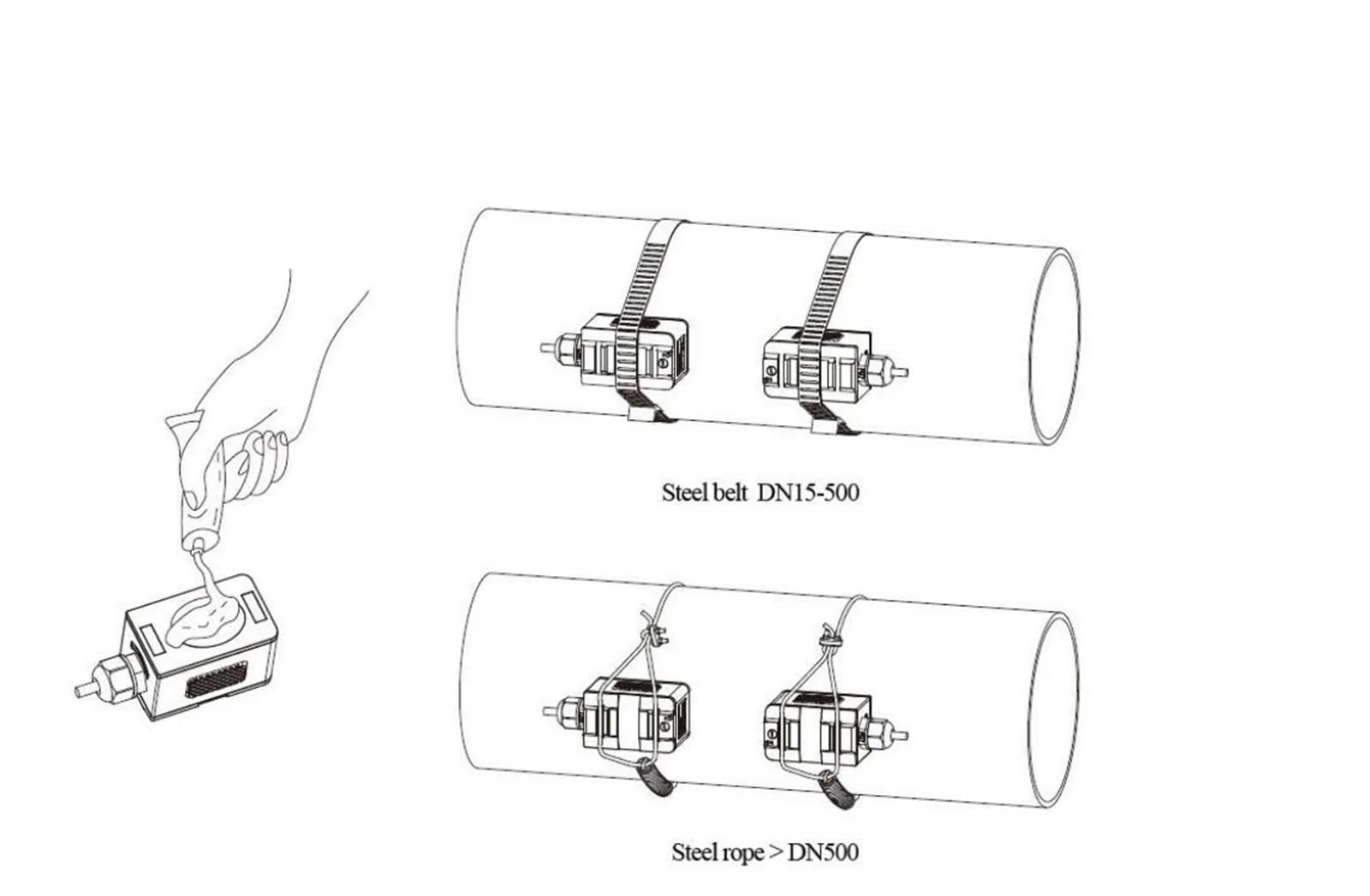 Débitmètre d'eau numérique à ultrasons TUF-2000B avec pince murale sur transducteur TM-1 DN50 mm-700 IP67 Lectures précises(TS-2)