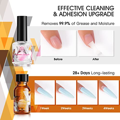 RSTYLE Primer e Disidratatore per Unghie Smalto