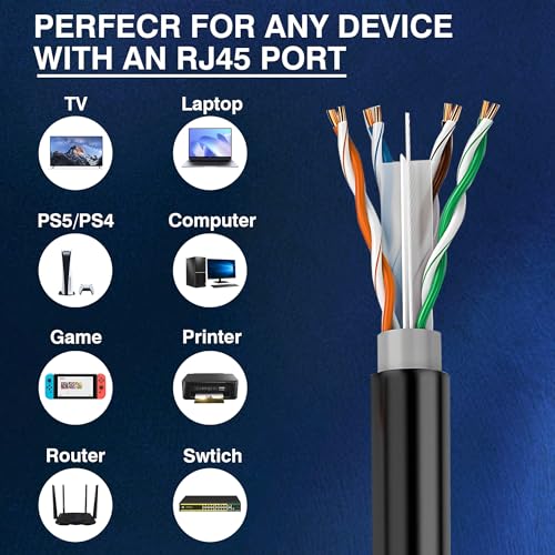 Cable Exterior Cat 6 Direct Burial Ethernet 1000 ft UTP miniatura 6
