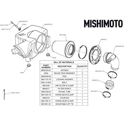 Buy Mishimoto Mmai Rgr 19 Performance Air Intake Compatible With Ford Ranger 2 3l Ecoboost 2019 Oiled Filter Online In Taiwan B08dzvgly7