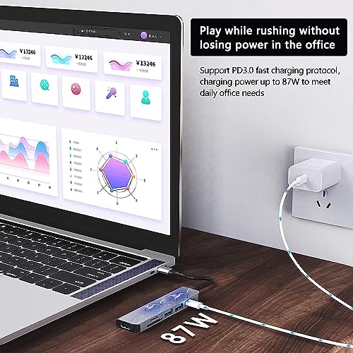 Image of USB C Hub, Multi Port USB C Adapter for MacBook Pro, 6-in-1 USB C to HDMI Hub, Compatible with USB C Laptops and Other Type-C Devices (4K HDMI USB3.0 USB2.0 SD /TF Card Reader 87W PD)