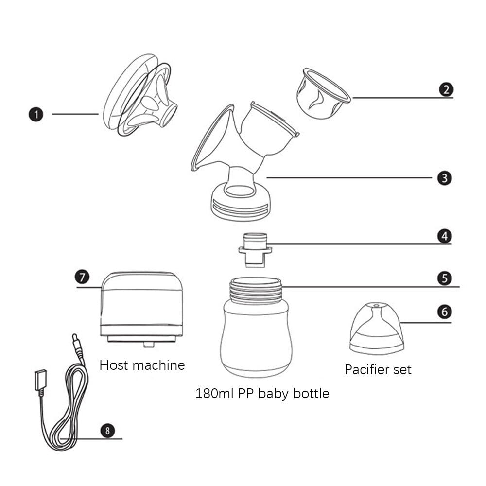 Tiralatte elettrico manuale, leggero, design ergonomico, materiale per uso alimentare, con display a LED, 9 livelli di aspirazione regolabili