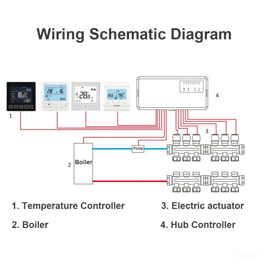 Controller centrale per riscaldamento a pavimento a 8 zone con attuatore valvola pompa sistema acqua calda e controller wireless che supporta il controllo della caldaia e della pompa (GA-106)