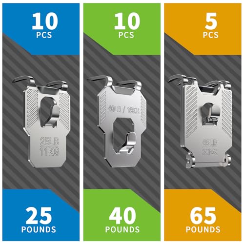 Image of 25 40 65 LB Picture Hangers Claw for Drywall Heavy Duty No Damage | 25 Picture Hanging Hooks Tool Free Sawtooth Wire Ring Kit Wall Hanger for Room Office Mirror Photo Poster Frame Decor