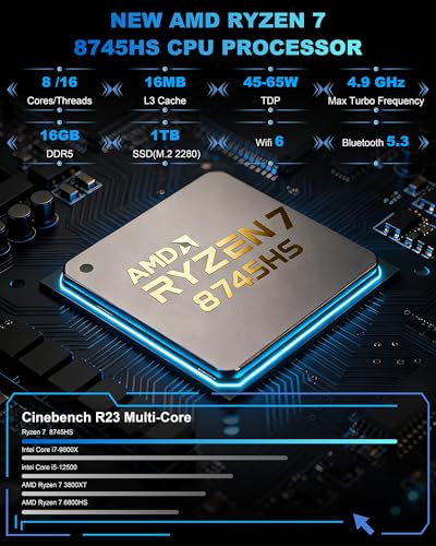 Image of Getorli Mini PC AMD Ryzen 7 8745HS (Up to 4.9GHz), 16GB DDR5 RAM 1TB PCIe 4.0 SSD, Dual 2.5G LAN Mini Desktop Computer with 4K Quad Display HDMI /DP /USB-C, WiFi 6 BT5.3 Micro PC for Home /Office /Gaming