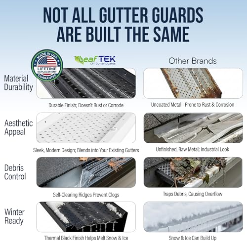 Image of LeafTEK Heavy-Duty Aluminum Gutter Guard System, Fits 6 in, 12 ft, Black