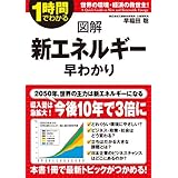 1時間でわかる 図解　新エネルギー早わかり (中経出版)