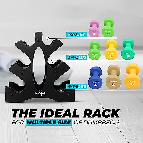 Yes4All 3-Tier Dumbbell Rack, Compact Plastic Weight Stand for 1-8 LB Hand-weight, Small Space-Saving Storage for Home Gym by Yes4All - Image 3