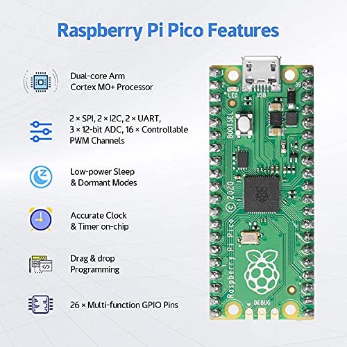Image of REES52 Raspberry Pi Pico Basic Starter Kit with Detailed Online Tutorials, One-Stop Learning Electronics and Programming for Raspberry Pi Beginners & Software Engineer
