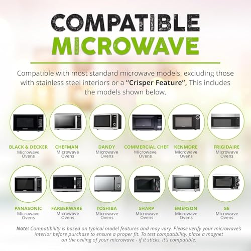 Image of HOVER COVER Magnetic Microwave Splatter Cover for Food - 12-Inch - Black | BPA-Free Lid, Vented Plate Guard with Steam Vents, Anti-Splash Microwave Lid, Dishwasher Safe, Space-Saving Magnetic Storage