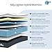 slily 12 Inch Super King Mattress for Back Pain, 6ft Hybrid Mattress with Supportive & Comfortable, 7-Zone Pocket Sprung Memory Foam Cooling Bed Mattresses, 30cm Deep Medium Firm 180 X 200cm
