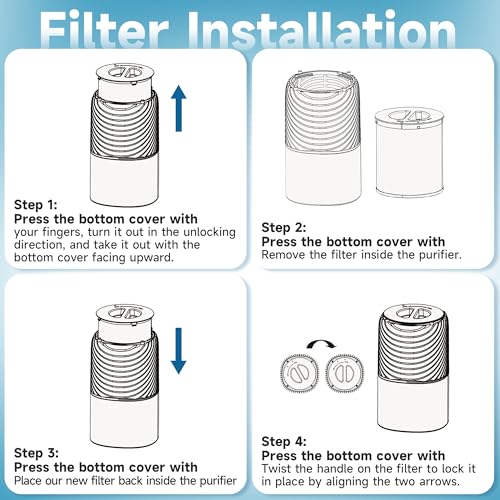 2 Packs 130i Replacement Filter Compatible with PuroAir 130i Main Filter Air Purifier for Home Pets - Covers Up To 600 Sq Ft, 3-in-1 Main Filter and Activated Carbon Filter by Conleyair - Used condition - Image 7