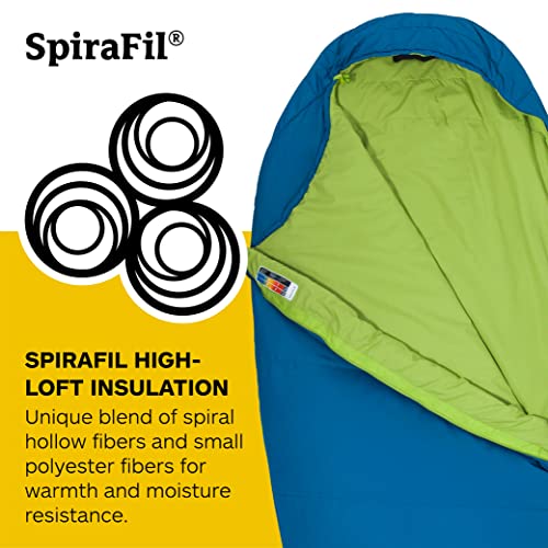 Mejores precios y opiniones de Sacos de Dormir Marmot de esta semana. 6 Imagen adicional