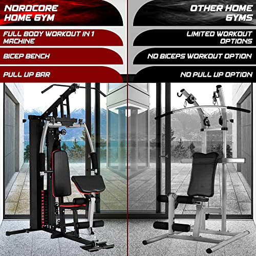 Nordcore Kraftstation - multifunktional Fitnessstation - Ganzkörpertraining Fitnessturm - Homegym – Bild 5