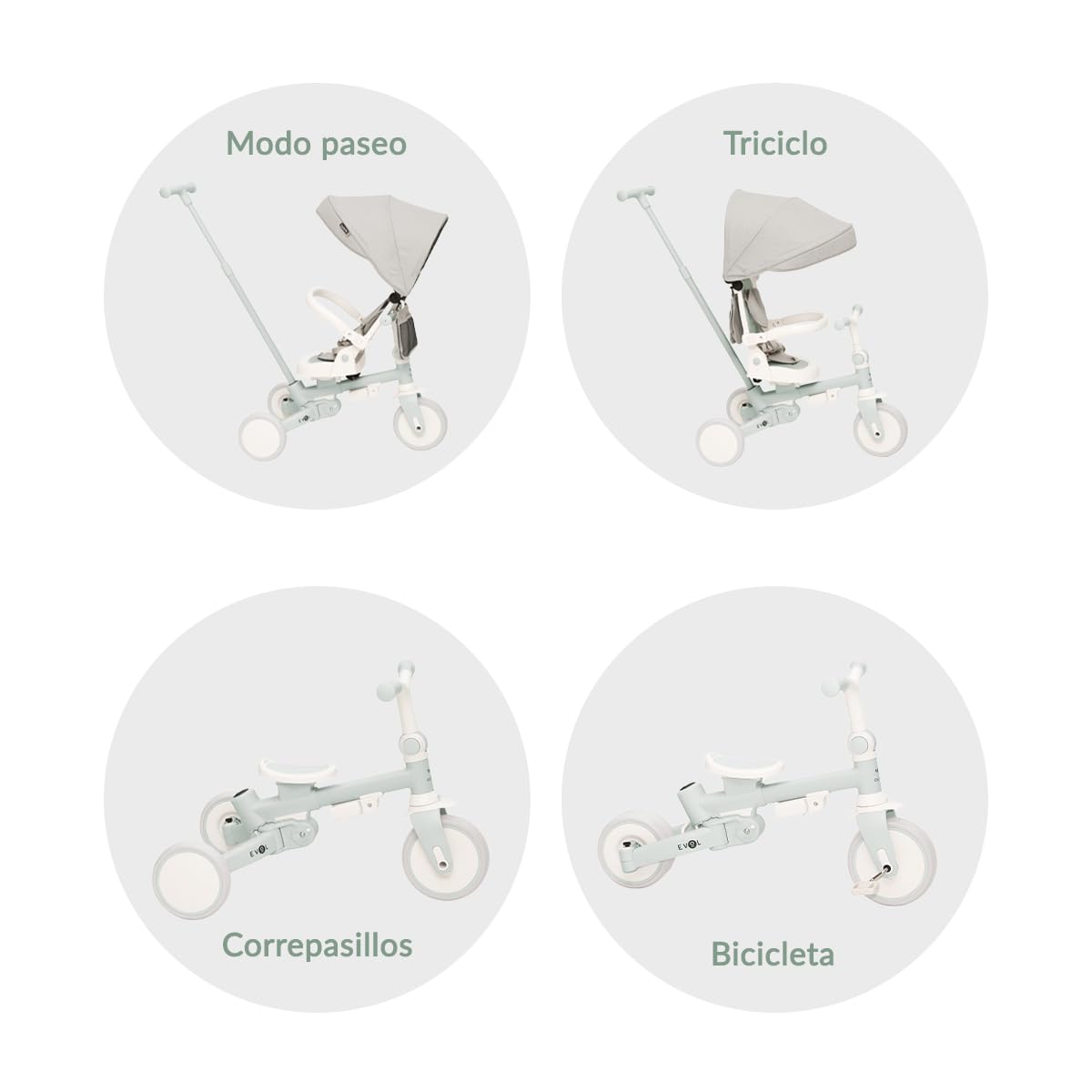 Triciclo Evolutivo 5 en 1 Olmitos by Tutete para Bebés y Niños 12 Meses a 6 Años | Convertible en Bicicleta con o sin Pedales | Mango de Empuje, Cinturón 5 Puntos, Capota y Plegado Compacto