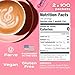 Sweet'N Low Zero-Calorie Sweetener | Contains Saccharin, Sugar Substitute, Keto, Vegan, Gluten-Free | Great for Cooking, Baking, Coffee, Tea, Hot/Cold Beverages | 100 Packets (Pack of 2)