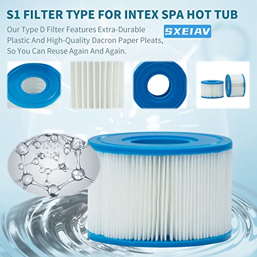 Sxeiav Type S1 Hot Tub Filters, Type S1 Spa Filter 29011E For All Intex Purespa 28429E, Replacement For Intex 29001E Hot Tub Filter Cartridge, Easy Set Pool Spa Filter Cartridges (16 Pack) #TOP3