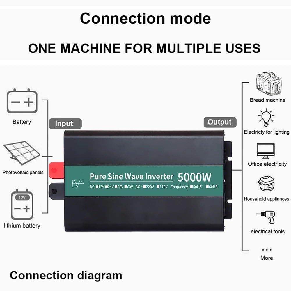 Convertitore Power Inverter Presa Europa 4000W 500W Inverter A Onda Sinusoidale Pura 12V 24V 48V DC A AC 110V 220V Tensione Convertitore Auto Portatile Inverter LED Solare(48V,110V 60Hz,5000W)