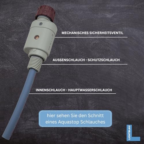 LICHTBLAU Aquastopschlauch Größe 1,5m 2796 MIT METALLGEWINDE Waschmaschine Geschirrspüler I VDE-Zertifiziert I 3/4 Zoll inkl. Sicherheitsventil I Zulaufschlauch universell verwendbar