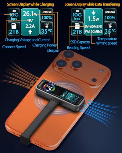 Image of TWOPAN Magnetic Portable iPhone SSD for ProRes 4K 60fps Video, 2TB External Hard Drive Super Storage for iPhone 17 /16 /15 Pro /Pro Max, iMac /MacBook, LCD Display, USB-C PD 3.0 Port, Built-in Cooling Fan