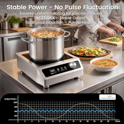 Image of 3500W Commercial Induction Cooktop, Hardwired 208V 3-Phase | 9.25-In Pure Copper Coil, Smooth Low-Power Heating for Restaurants, Catering & Commercial Foodservice